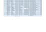 do fast accurate data entry services